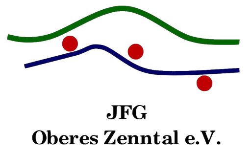 D- bis A-Jugend (JFG)